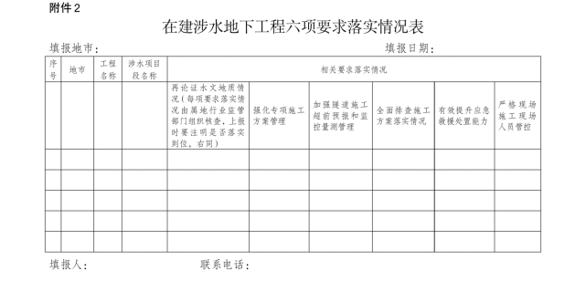 企业微信截图_16402561522570.png